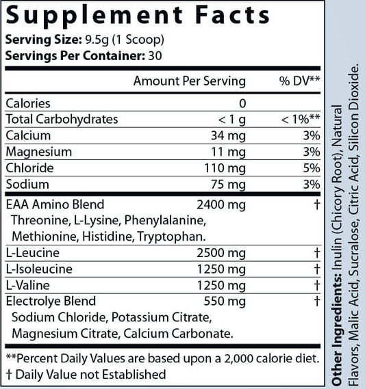 ETHER (Strawberry Candy)