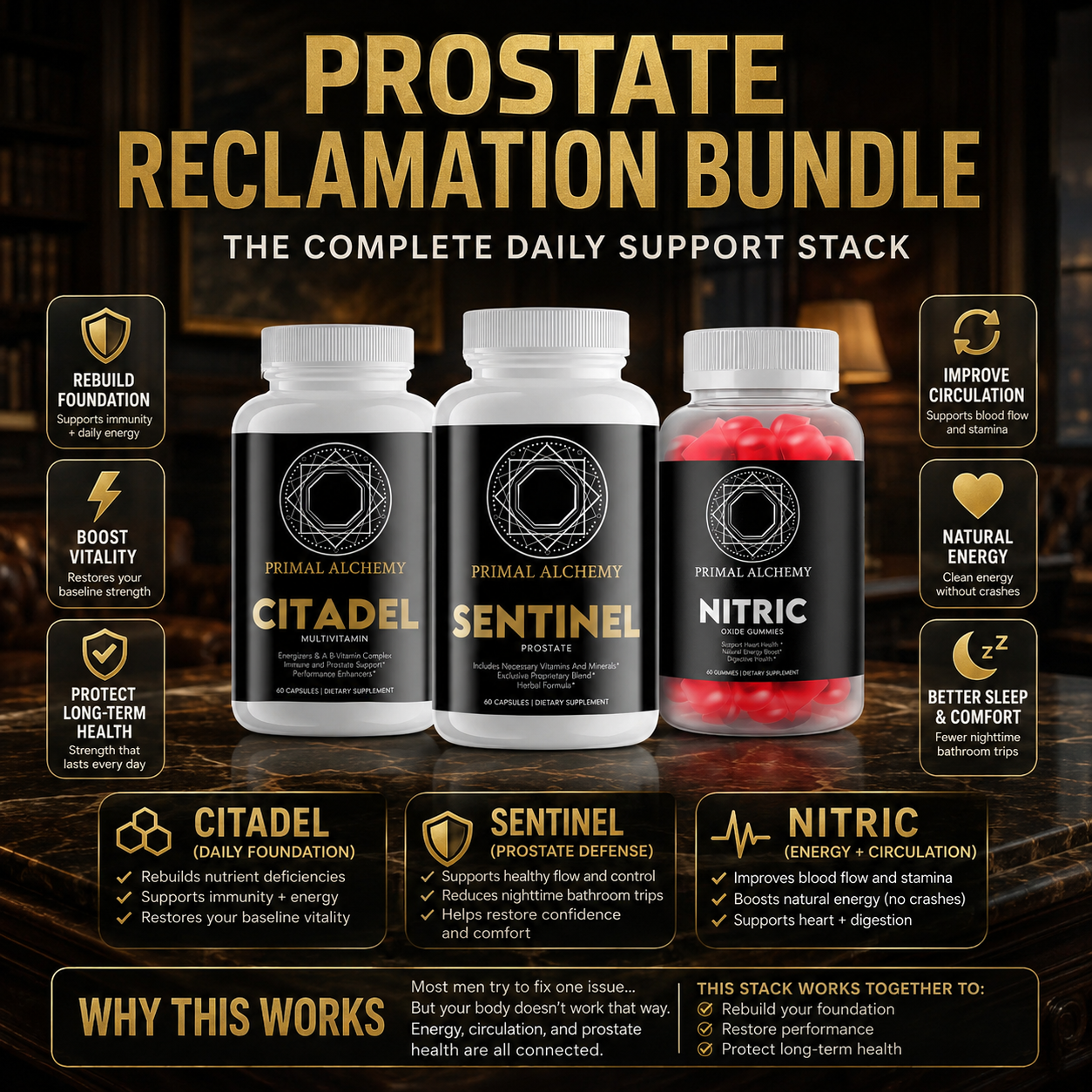 Prostate Reclamation bundle