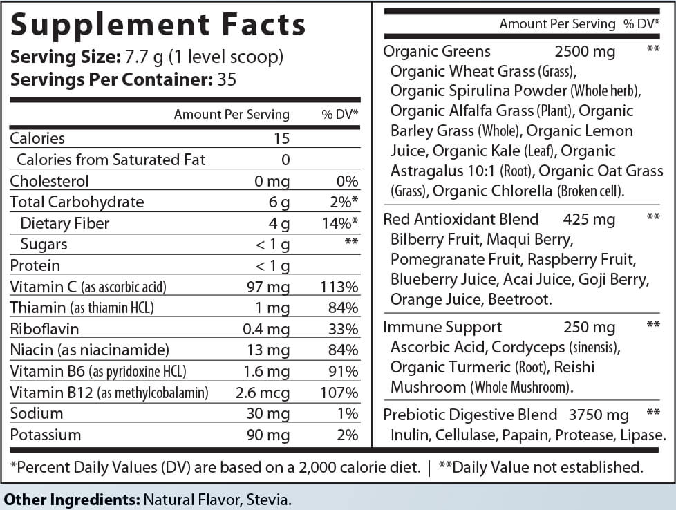 QUINTESSENCE (Mixed Berry)