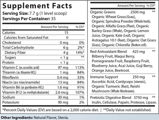 QUINTESSENCE (Mixed Berry)