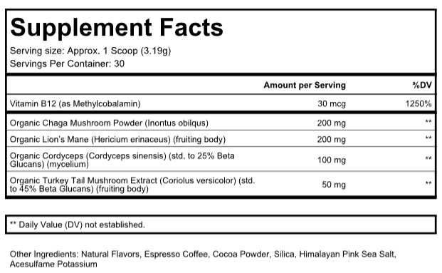 MYCOFUEL