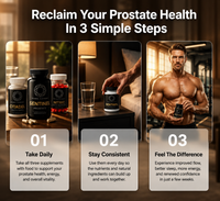 Prostate Reclamation Bundle™ – 3 Month Supply | Buy 2, Get 1 FREE