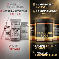 Masculine Edge™ — Restore Your Drive, Strength, and Vitality Naturally